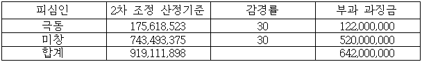 이유 26번째 이미지