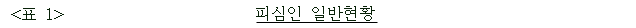 이유 1번째 이미지
