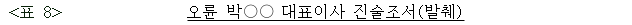 이유 15번째 이미지