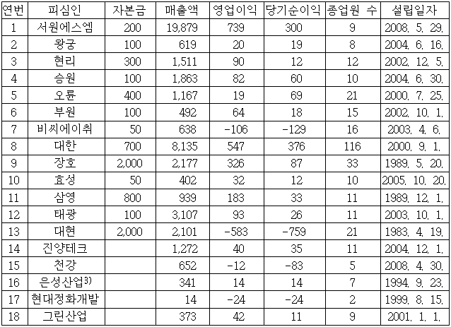 이유 2번째 이미지