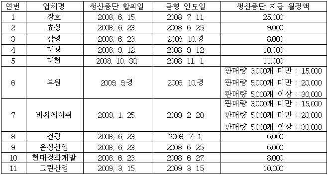 이유 20번째 이미지