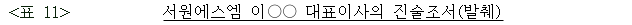 이유 21번째 이미지