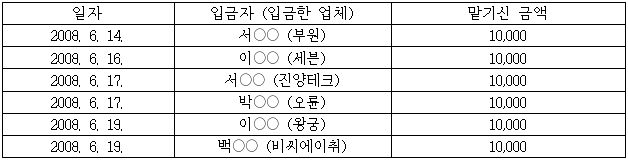 이유 28번째 이미지