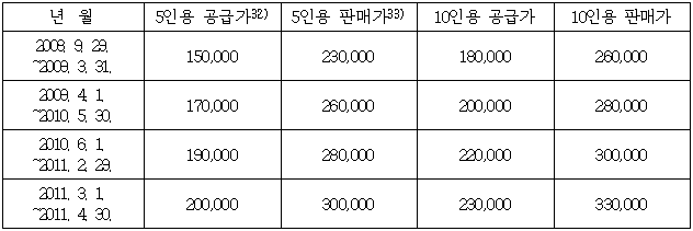 이유 34번째 이미지