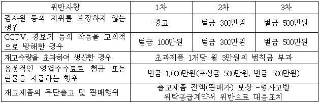 이유 36번째 이미지