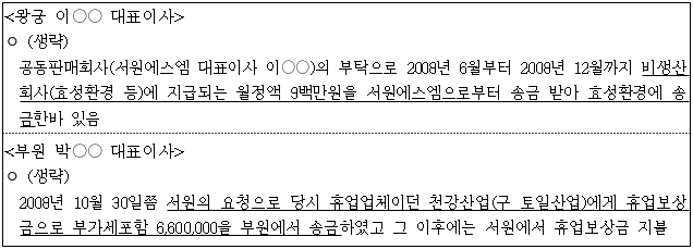 이유 38번째 이미지