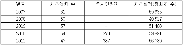 이유 4번째 이미지
