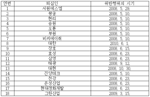 이유 40번째 이미지