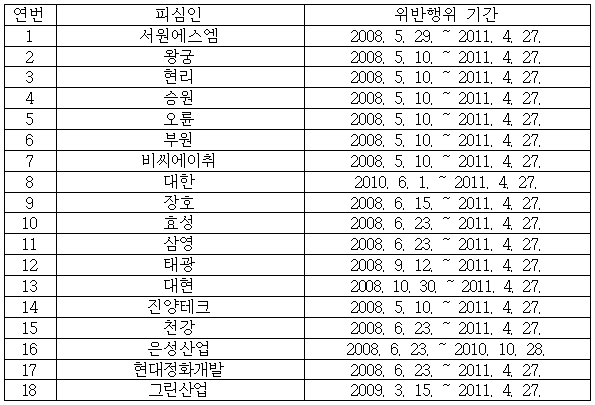 이유 42번째 이미지