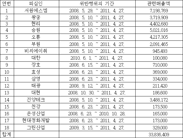 이유 44번째 이미지