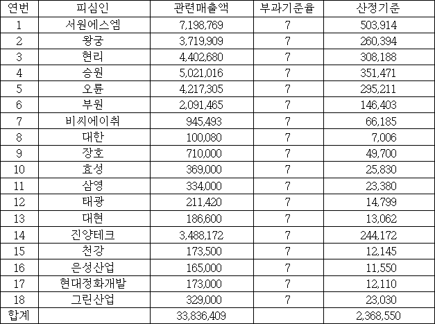 이유 46번째 이미지