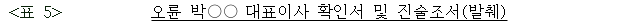 이유 9번째 이미지