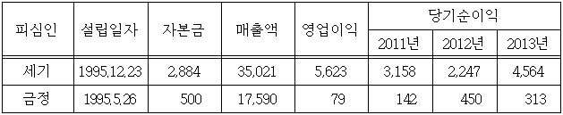 이유 2번째 이미지