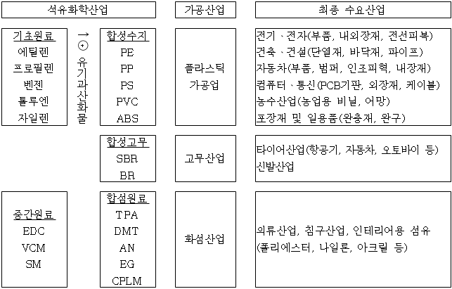 이유 3번째 이미지
