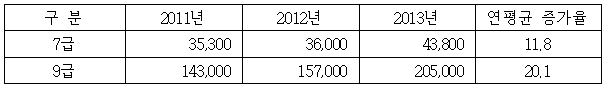이유 3번째 이미지