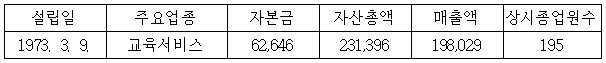 이유 1번째 이미지