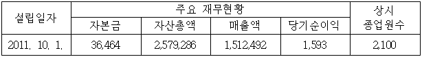 이유 1번째 이미지