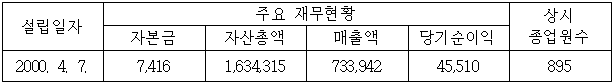 이유 1번째 이미지