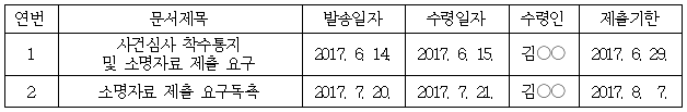 이유 1번째 이미지
