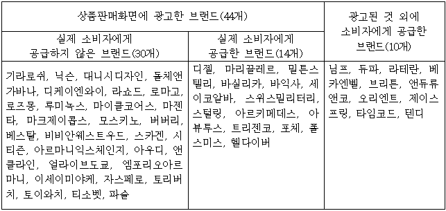 이유 2번째 이미지