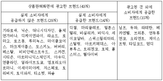 이유 3번째 이미지