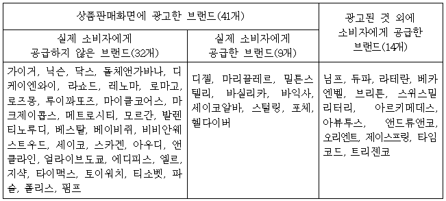 이유 4번째 이미지