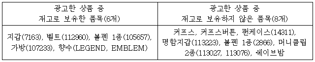 이유 6번째 이미지