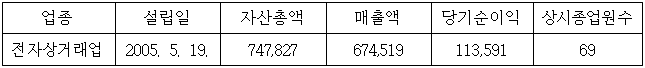 이유 1번째 이미지