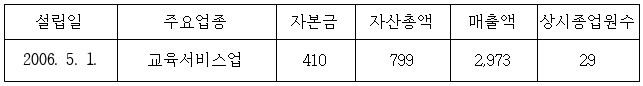 이유 1번째 이미지
