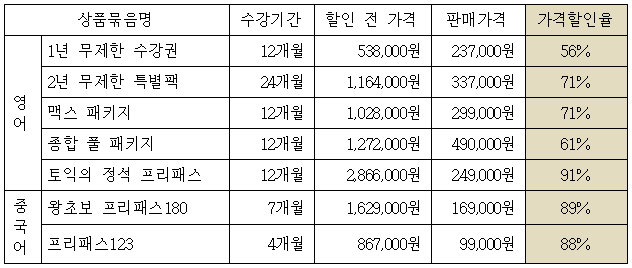 이유 6번째 이미지