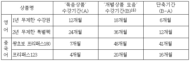 이유 7번째 이미지
