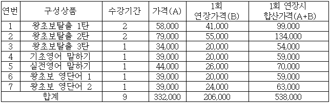 이유 8번째 이미지