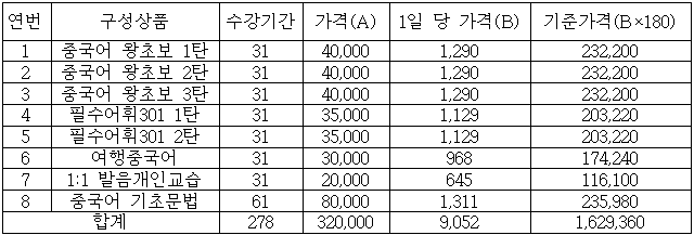 이유 9번째 이미지