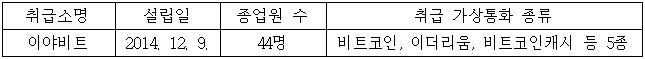 이유 1번째 이미지