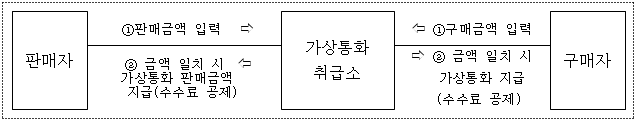 이유 2번째 이미지