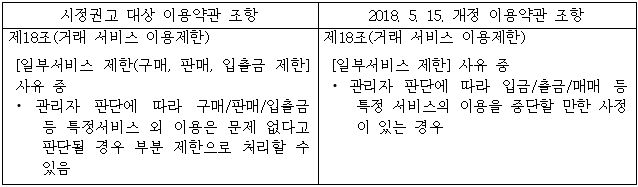 이유 4번째 이미지