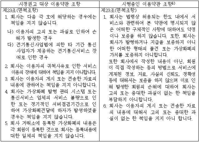 이유 6번째 이미지