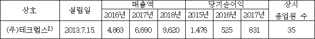 이유 1번째 이미지