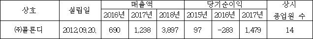 이유 1번째 이미지