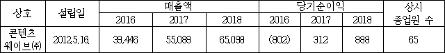 이유 1번째 이미지