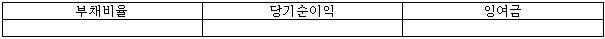 각주이미지