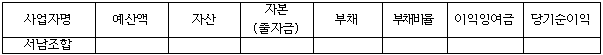 각주이미지