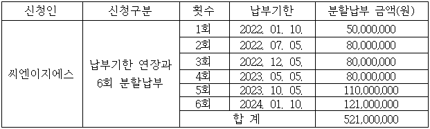 이유 1번째 이미지