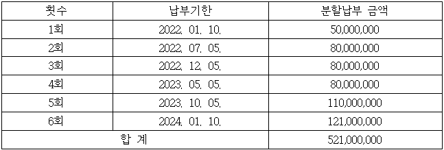 별지 1번째 이미지