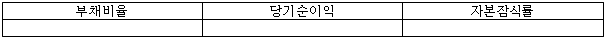 각주이미지
