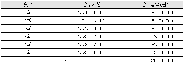 이유 1번째 이미지