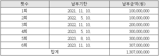 이유 1번째 이미지