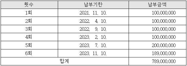 별지 1번째 이미지