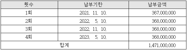 별지 1번째 이미지
