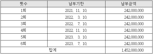 별지 1번째 이미지